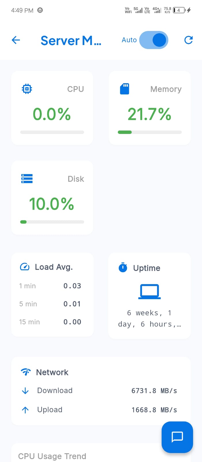 Resource Usage